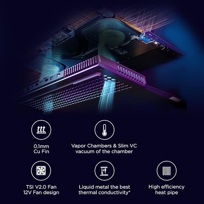 Lenovo Legion 5 15ACH6H-32GO RTX 3060