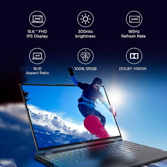 Lenovo Legion 5 15ACH6H-32GO RTX 3060
