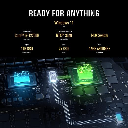 ASUS TUF F15 FX507ZM (i7 12th)