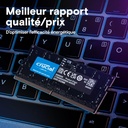 Crucial RAM DDR5 24Go 5600MHz