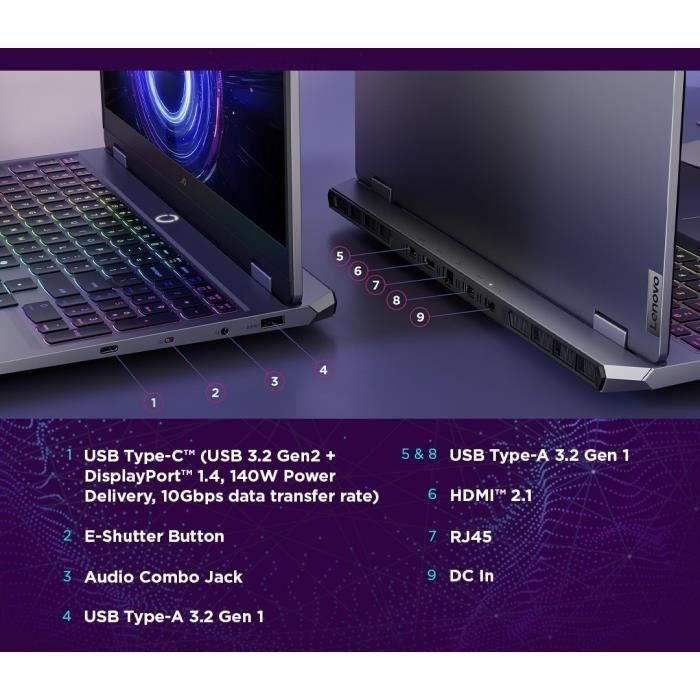 LENOVO LOQ 15IRX10 (i5-13450HX) RTX 5060 32 Go