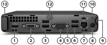 HP PRODESK 260 G3 DM 8Go 256Go