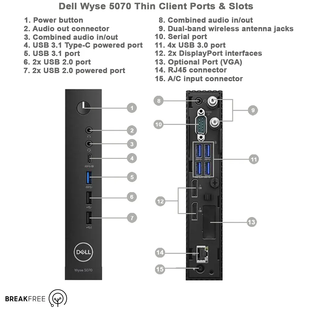 DELL WYZE 5070 INTEL CELERON