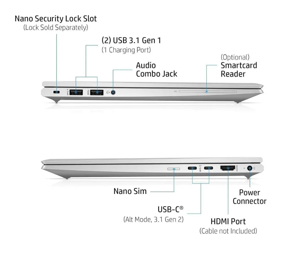 HP ELITEBOOK 840 G8