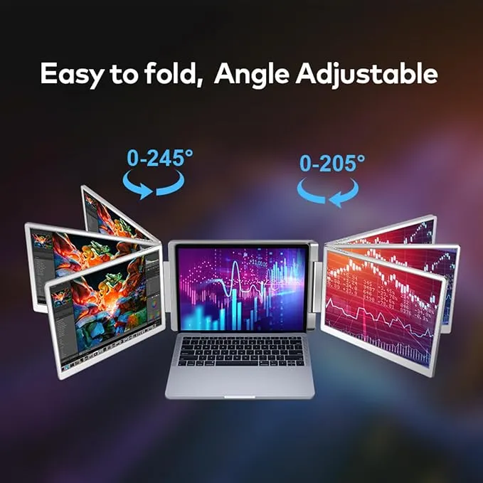 S5 Triple Screen Laptop Monitor Extender
