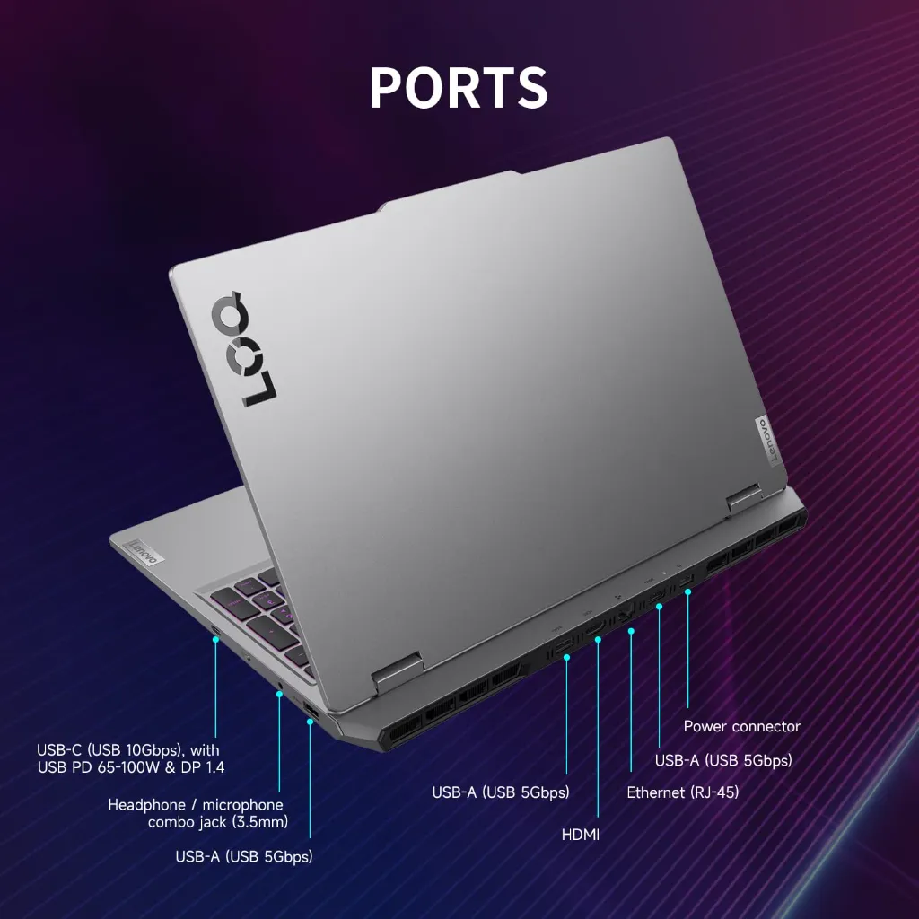 LENOVO LOQ 15IRX10