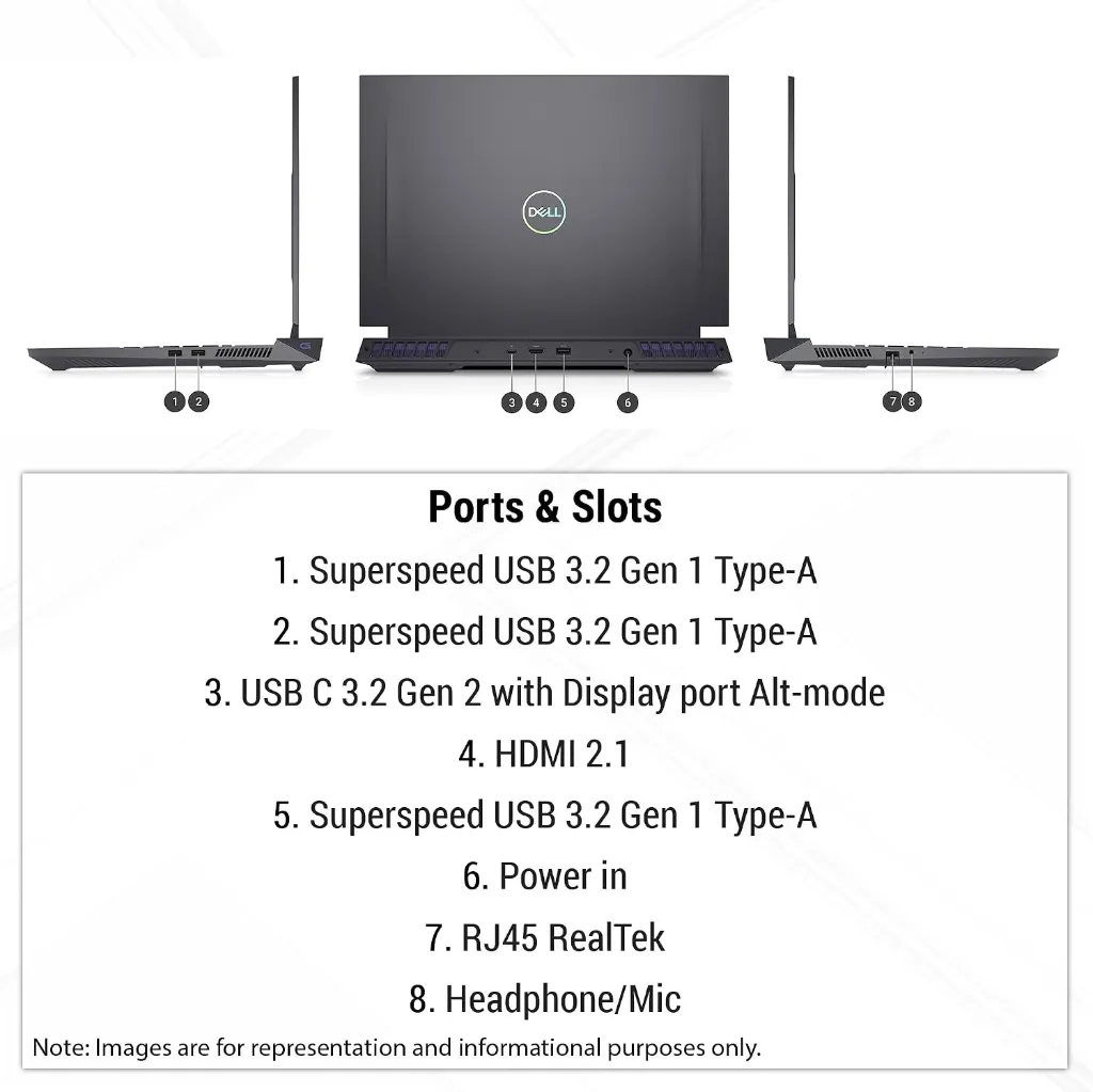 DELL G16 7630