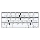 Magic Keyboard with Touch ID