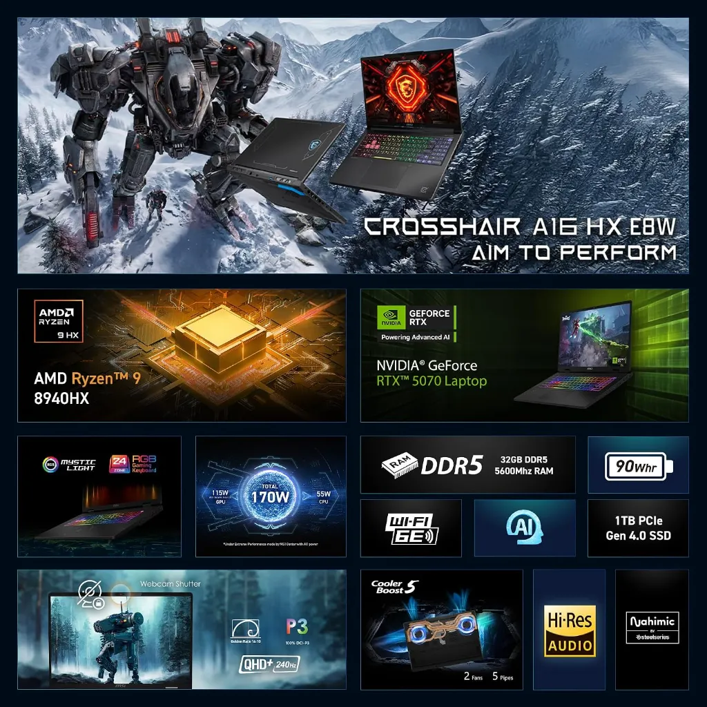 MSI CROSSHAIR A16 HX E8WGK
