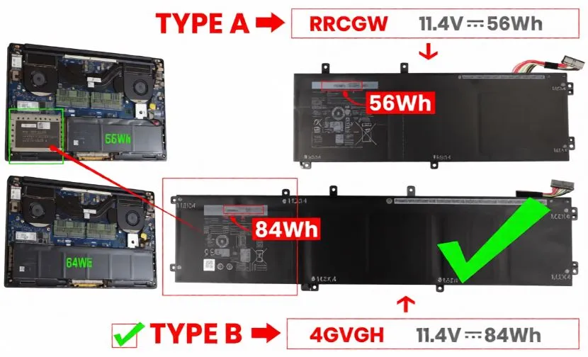 Batterie 4GVGH XPS 15 9550 Precision 5510 